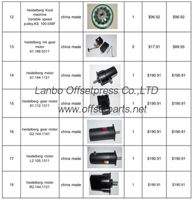 high quality cheap price ink duct foil, replacement parts for HD72/74