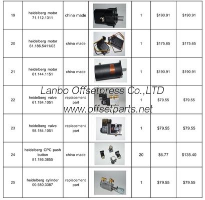 good quality carrier air blower G2.028.096S for offset printing SM52 machine
